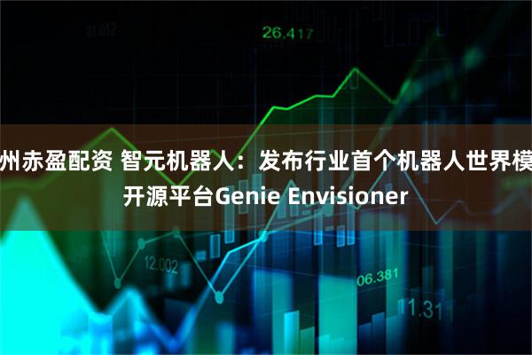徐州赤盈配资 智元机器人：发布行业首个机器人世界模型开源平台Genie Envisioner