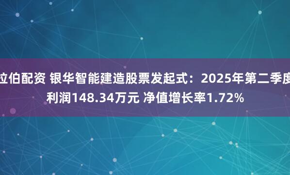 拉伯配资 银华智能建造股票发起式：2025年第二季度利润148.34万元 净值增长率1.72%